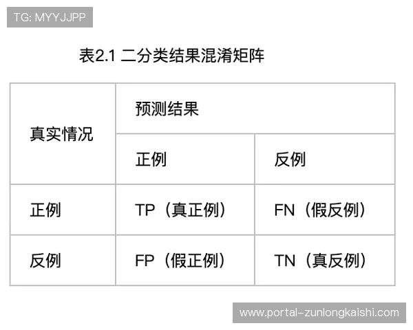 西甲赛程安排引入机器学习模型，优化电视转播与观众体验