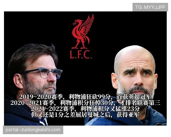 深度前瞻：四月双红会或将决定克洛普时代利物浦的最终联赛排名